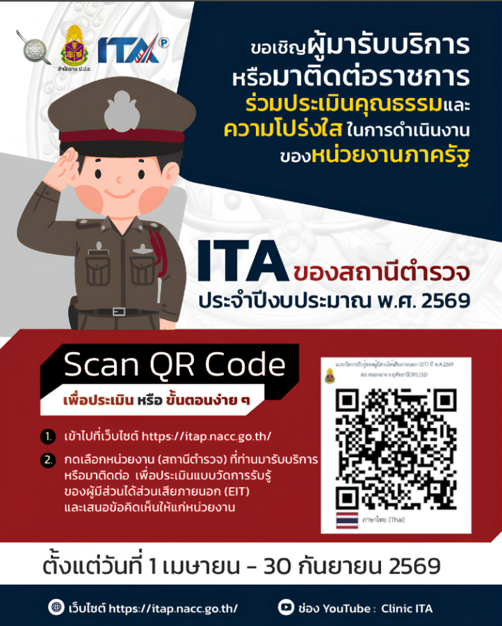 แบบประเมิน EIT สถานีตำรวจภูธรหนองฉาง